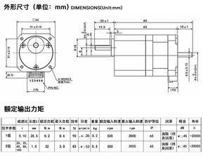 正齒輪減速器PN 42系列 齒輪減速機(jī)