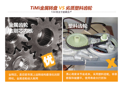 TiMi 締美TM-1000 多功能廚師機(jī) 和面機(jī) 食品加工機(jī) 家用 攪拌 廚師機(jī) 揉面 打蛋 中秋價(jià):798元 滿立減現(xiàn)金 低噪靜音怎么樣?1號(hào)店的價(jià)格走勢(shì)-慢慢買(mǎi)比價(jià)網(wǎng)